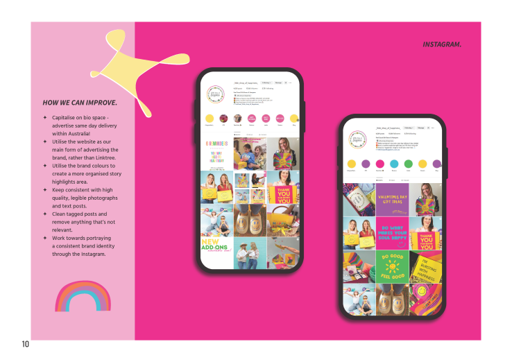 Little Shop of Happiness Design Thumbnail