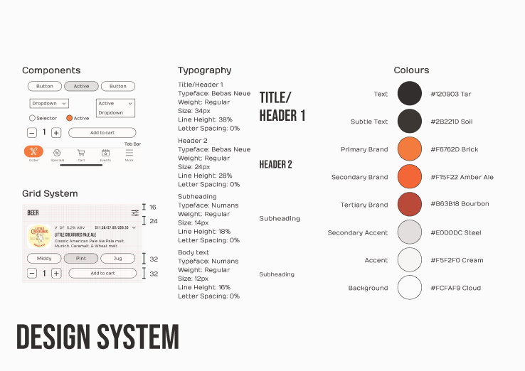 Tavern App Design Thumbnail